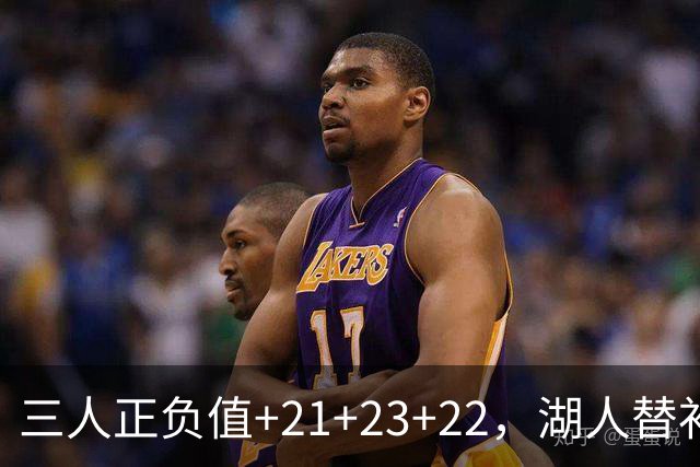 三人正负值+21+23+22，湖人替补席打崩快船