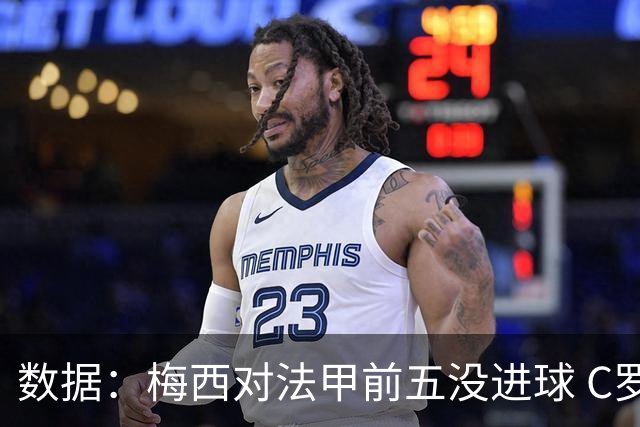 数据：梅西对法甲前五没进球 C罗对英超前五进8球
